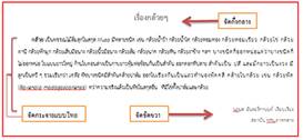 คำอธิบาย: https://sites.google.com/site/wordnutchari/_/rsrc/1448707812283/home/hnwy-thi-3/image054.png