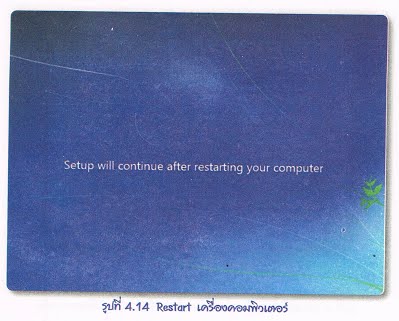 คำอธิบาย: https://sites.google.com/a/bicec.ac.th/e-learning/_/rsrc/1463238715102/hnwy-thi-4-kar-tid-tang-laea-kar-thxdthxn-porkaerm-hna-2/4.14.jpg?height=321&width=400